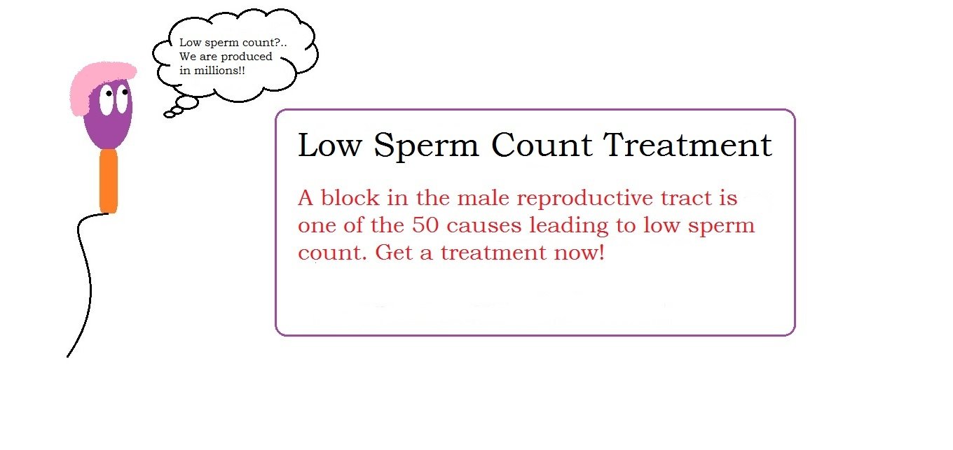 Cause of no sperm