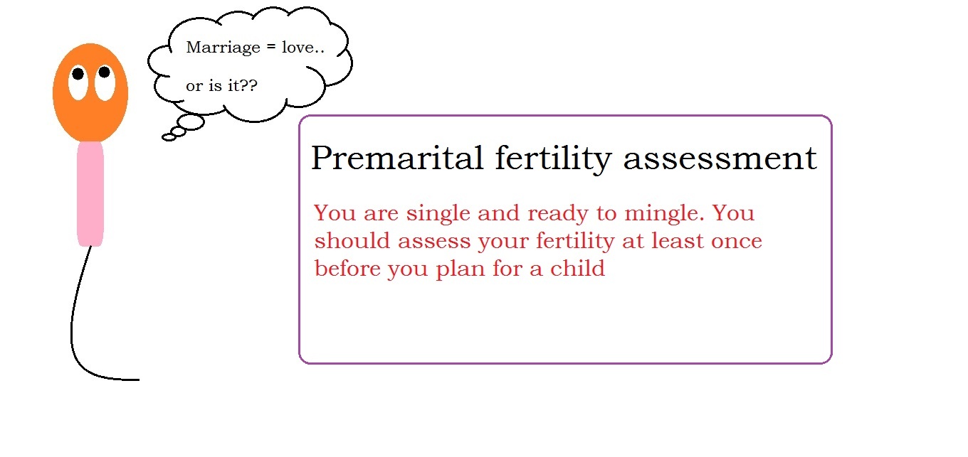 Premarital fertility assessment | male infertility treatment
