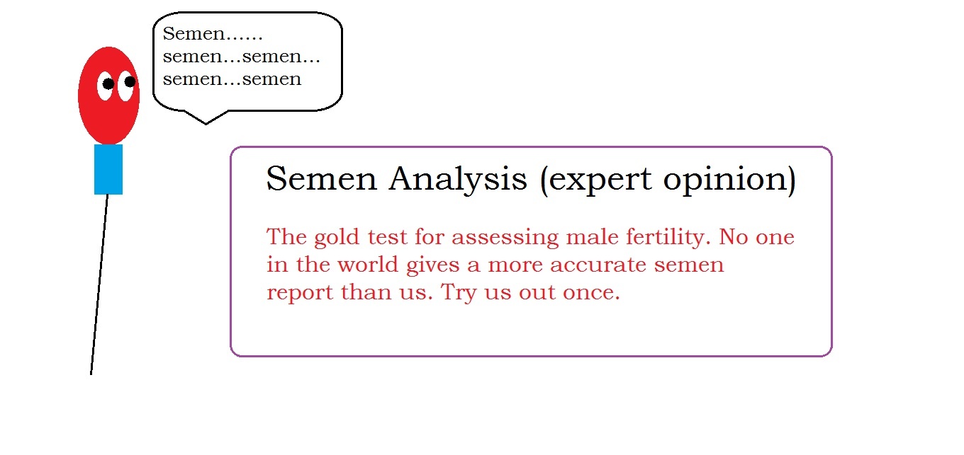 Semen analysis expert opinion male infertility treatment