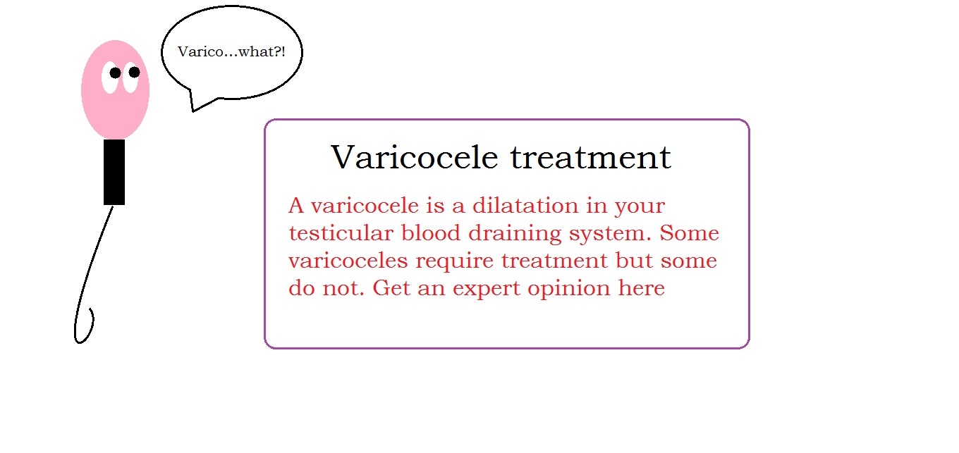 Varicocele treatment | male infertility treatment