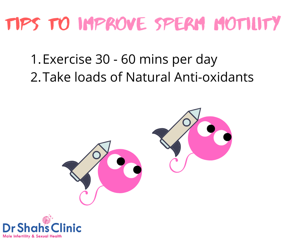 how to improve sperm motility fast