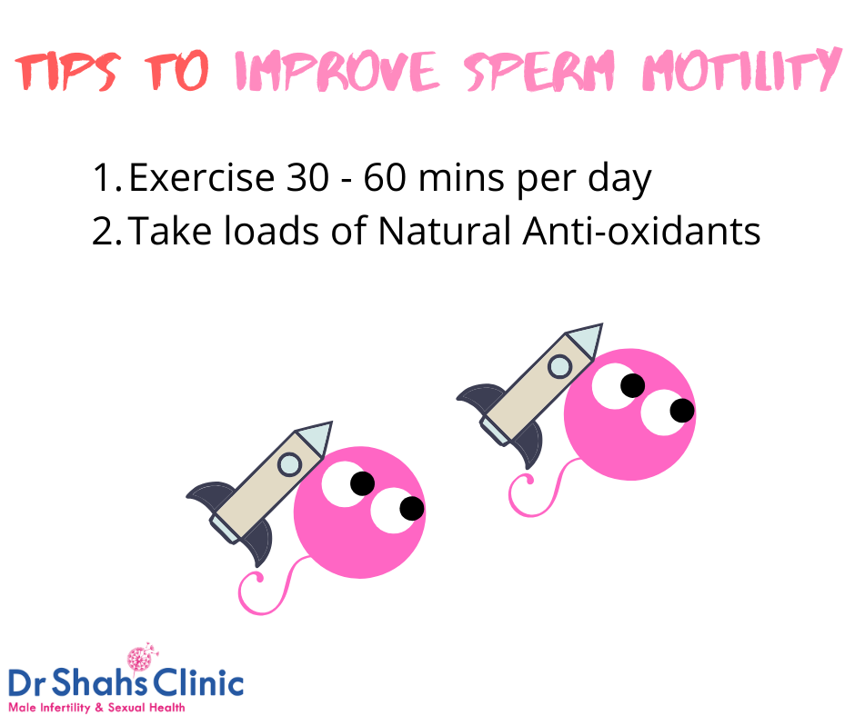 how to increase sperm motility fast