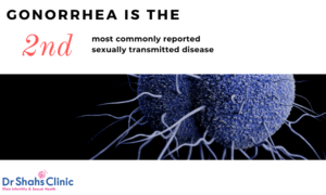Gonorrhea treatment in chennai