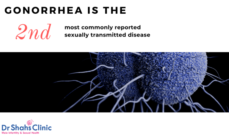 new gonorrhea symptoms