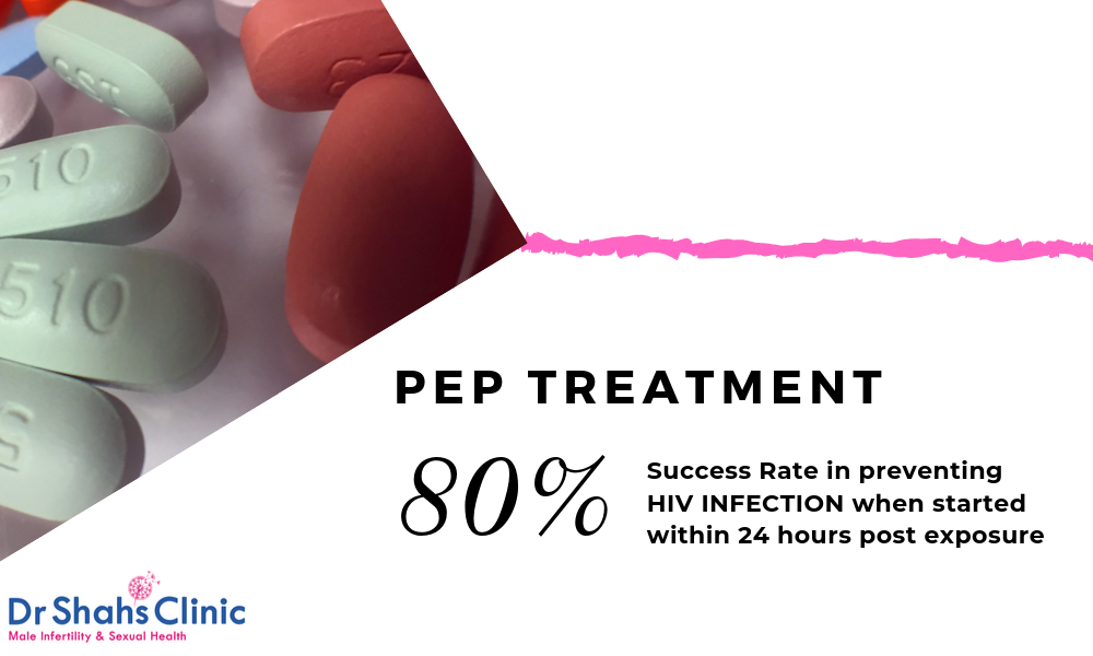 pep treatment in chennai | post exposure prophylaxis for HIV