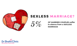 sexless marriage treatment in chennai