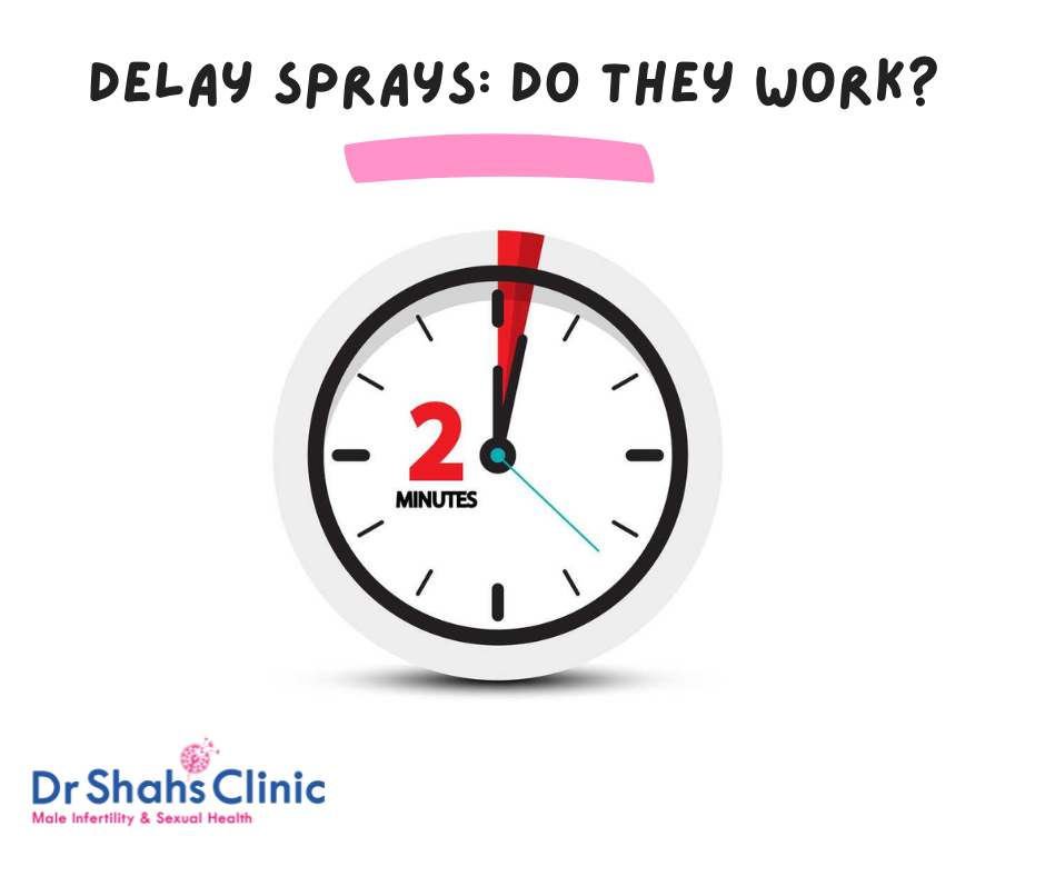 delay spray for premature ejaculation treatment