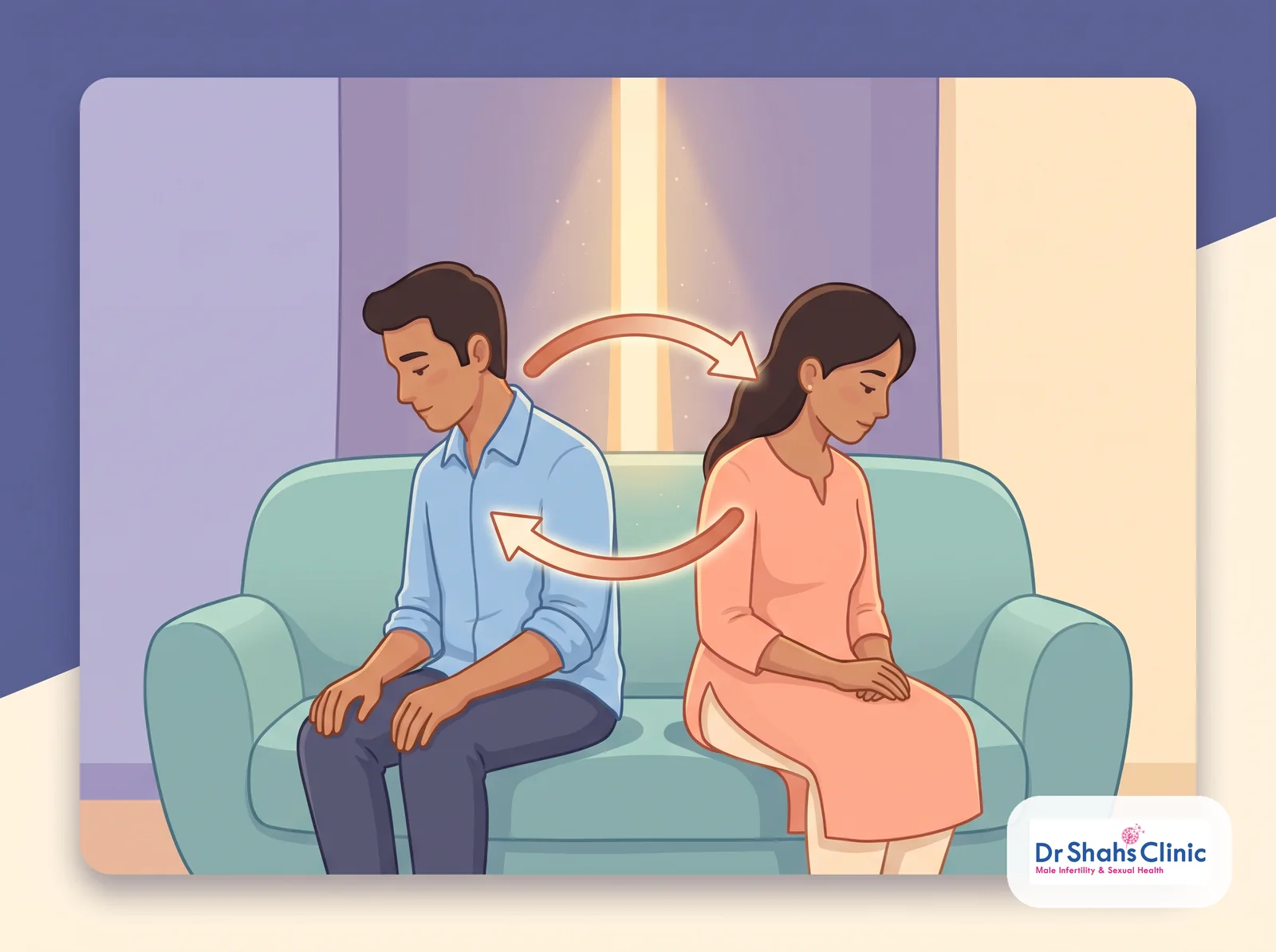 A married couple drifting into silent avoidance, with arrows showing the cycle reversing back into reconnection
