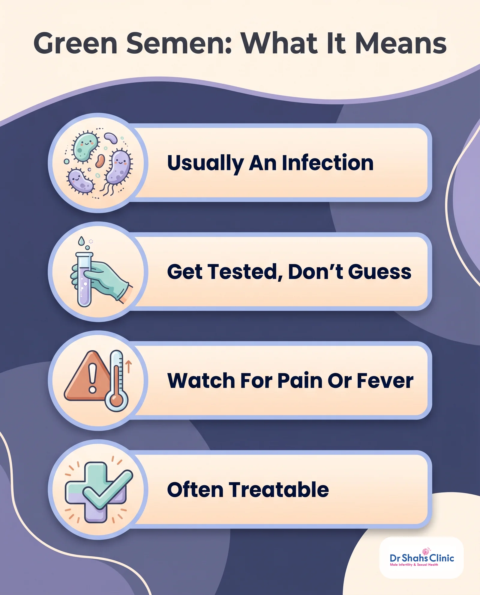 Green semen at a glance: usually an infection, get tested don't guess, watch for pain or fever, often treatable