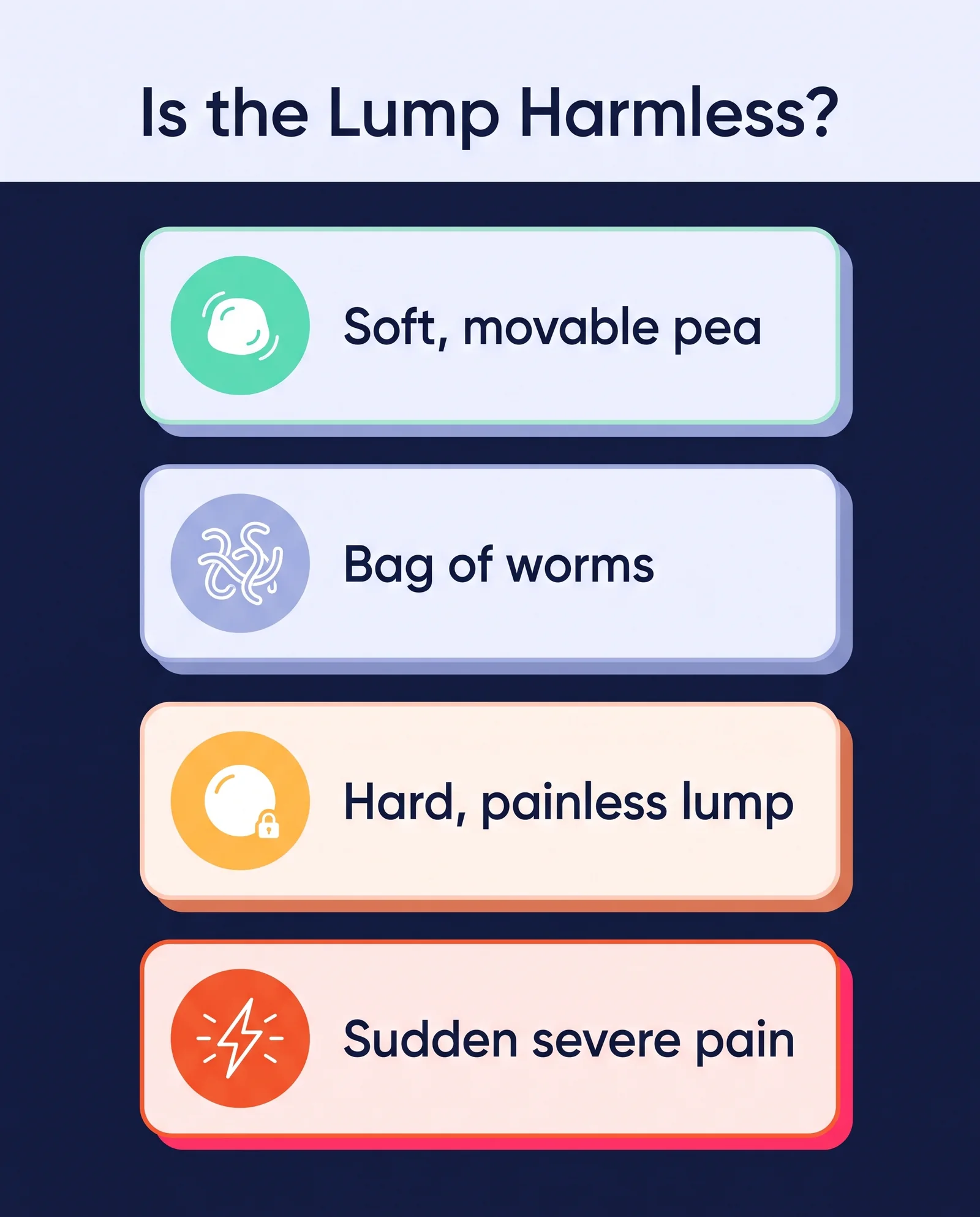Lump on the testicle: harmless vs see-a-doctor Decision infographic sorting a lump on the testicle into harmless — a soft movable pea, a soft bag of worms — versus needing a doctor: a hard painless lump, or sudden severe pain