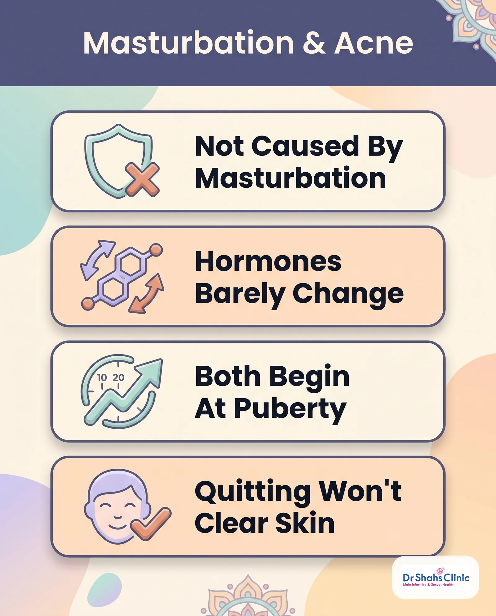 At a glance: masturbation does not cause acne, orgasm barely changes testosterone, acne and masturbation both start at puberty, and quitting will not clear skin