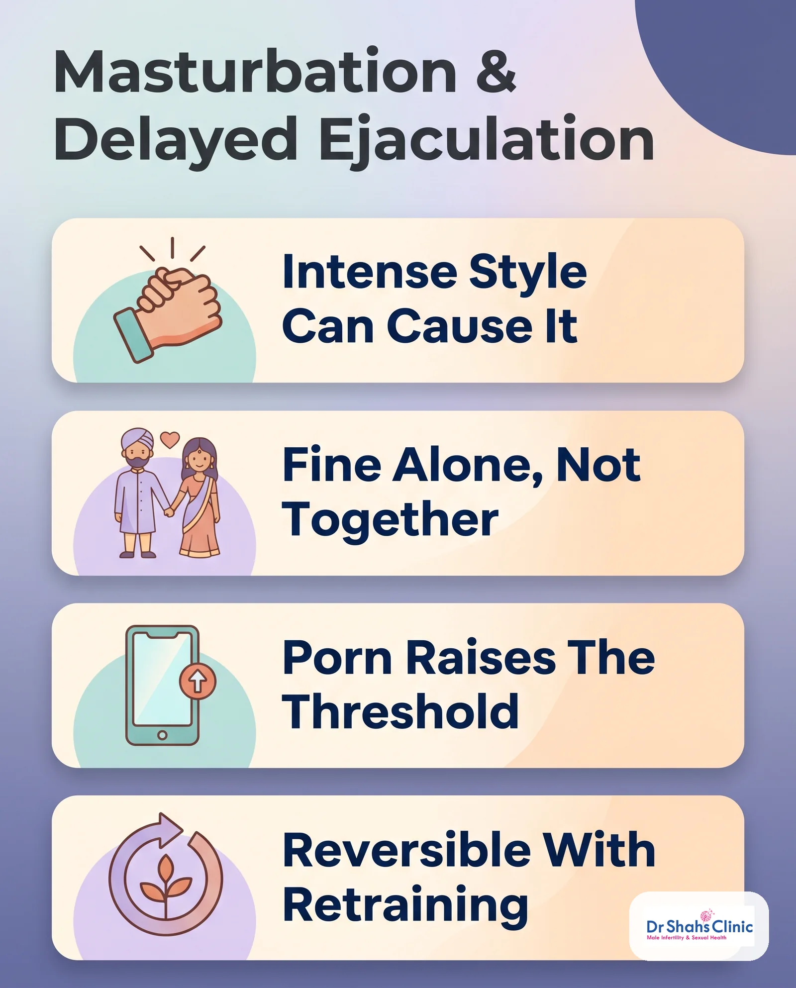 At a glance: an intense masturbation style can cause delayed ejaculation, the sign is finishing alone but not together, porn raises the threshold, and it is reversible with retraining