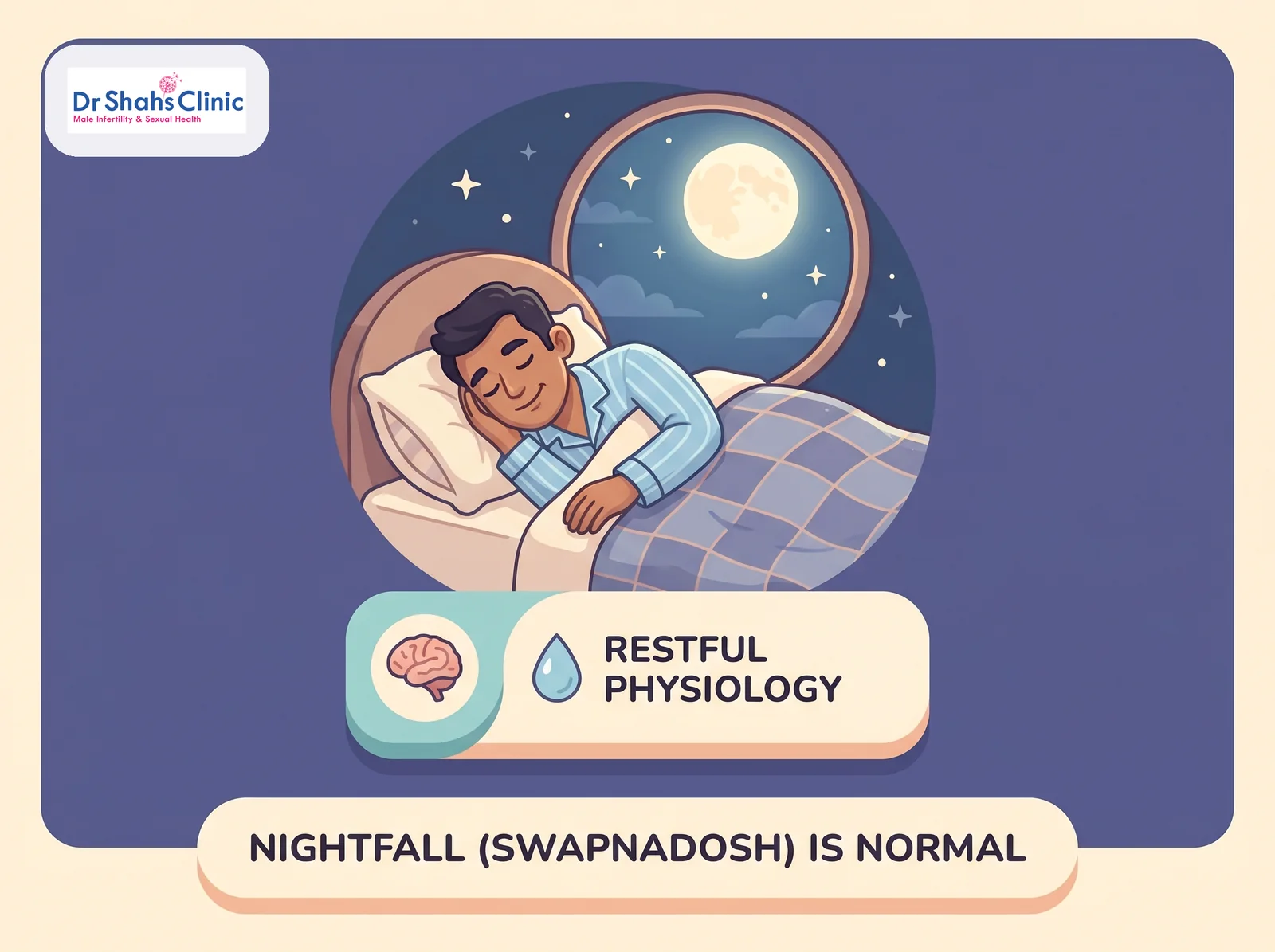 Calm illustration of a man sleeping peacefully under a moonlit window, showing nightfall is natural and harmless