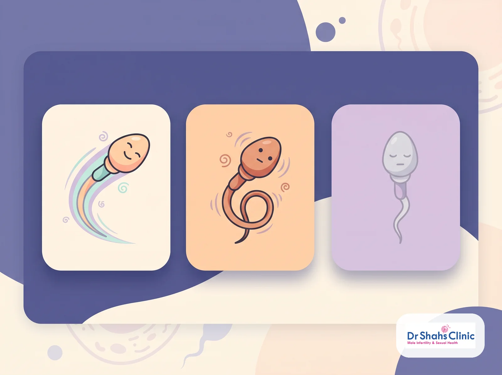 Conceptual illustration contrasting three sperm: one swimming straight forward, one wiggling in place, and a faint still one, representing progressive, non-progressive and immotile movement