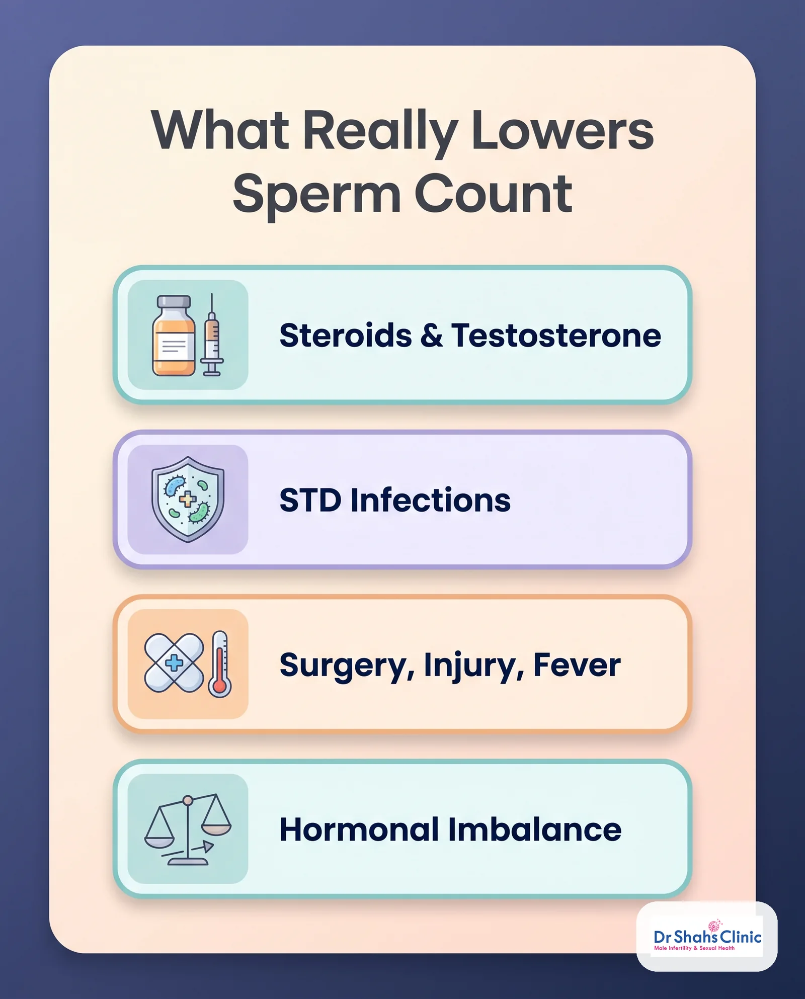 The real causes of low sperm count: steroids and testosterone, STD infections, surgery injury and fever, and hormonal imbalance