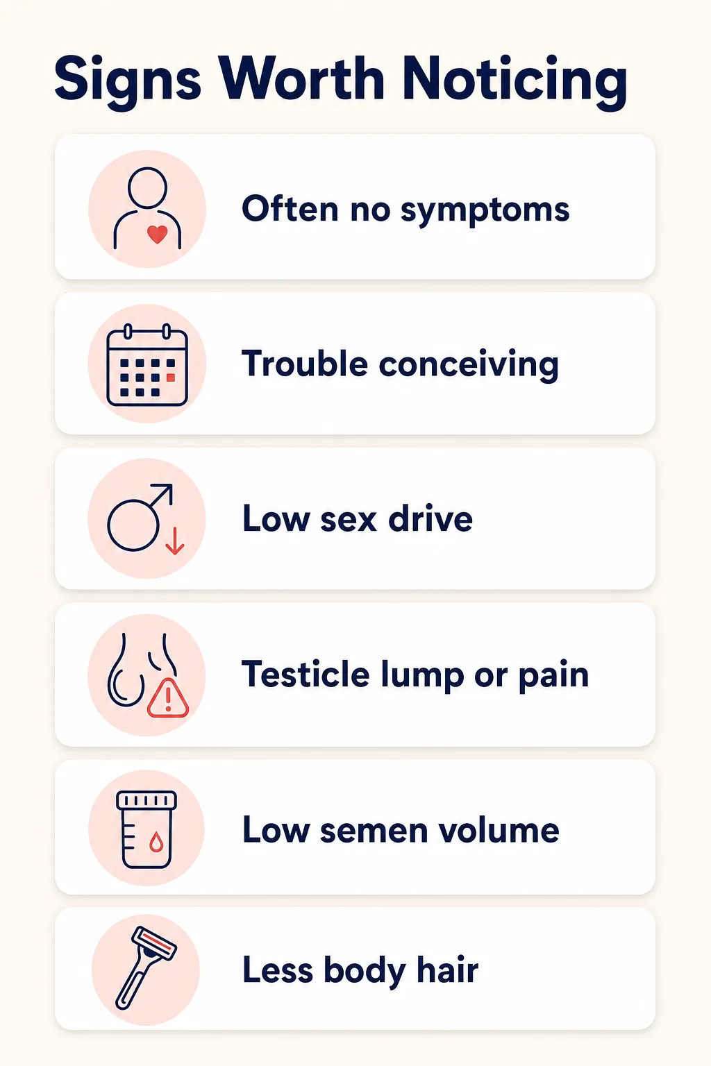 Infographic of four clue categories for a low sperm count: hormonal signs, anatomical signs, ejaculatory signs, and the fertility signal of not conceiving after a year