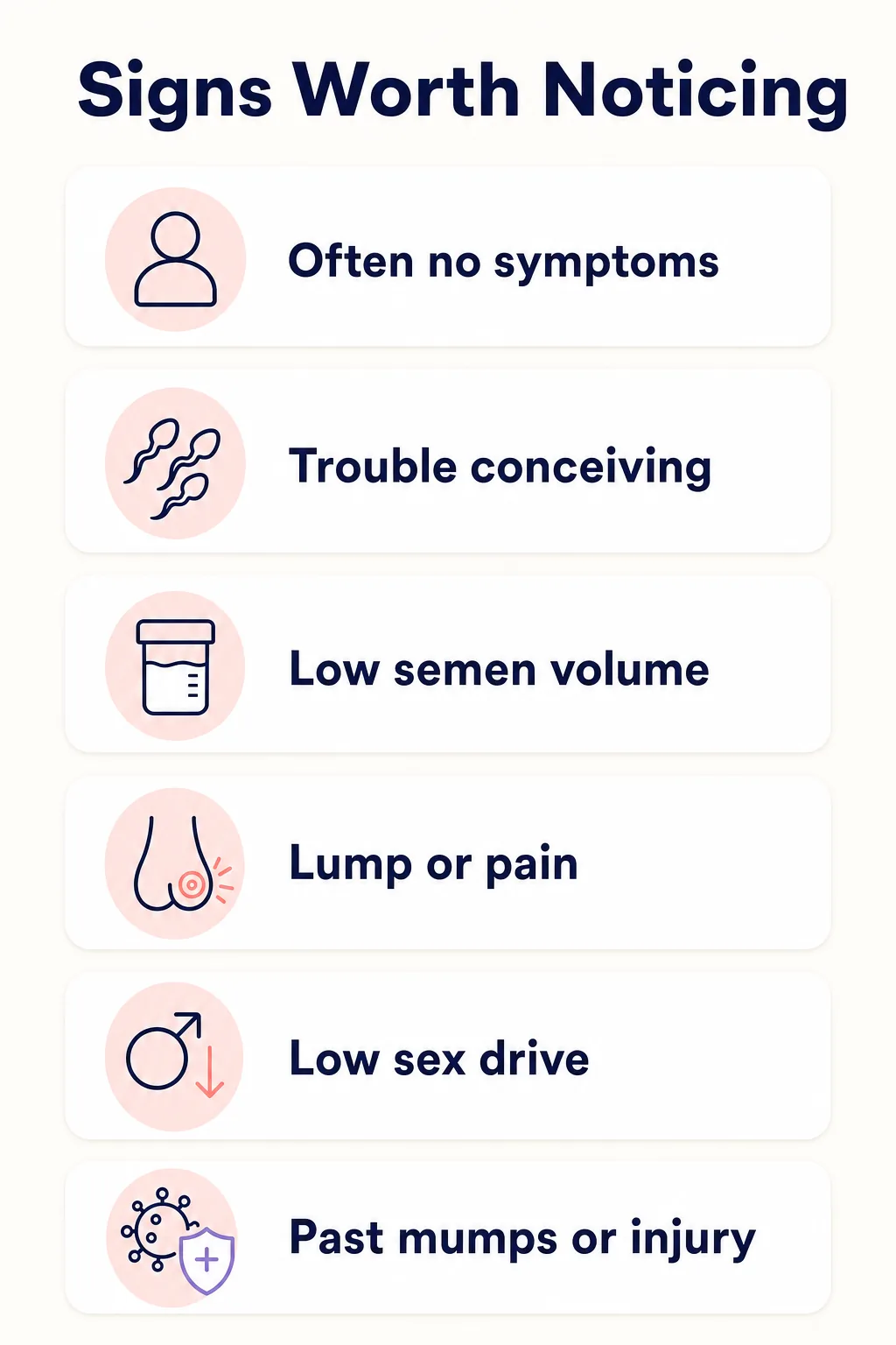 Infographic of signs worth noticing in male infertility: trouble conceiving after a year, ejaculation changes, testicular lump or pain, low libido with reduced body hair, and a relevant medical history